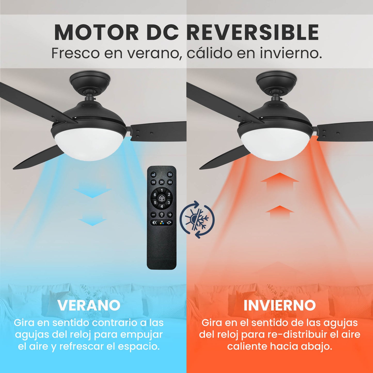 Ventilador de Techo Elevé Comfort M2 3 Aspas 52 Pulgadas
