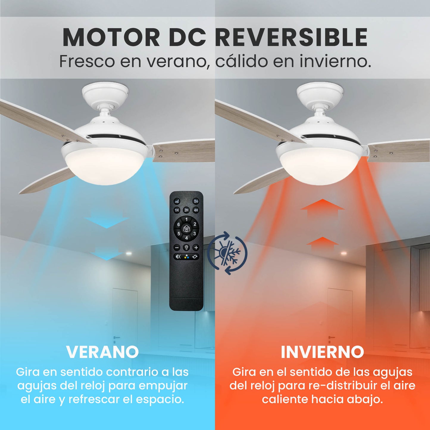 Ventilador de Techo Elevé Comfort M2 3 Aspas 52 Pulgadas