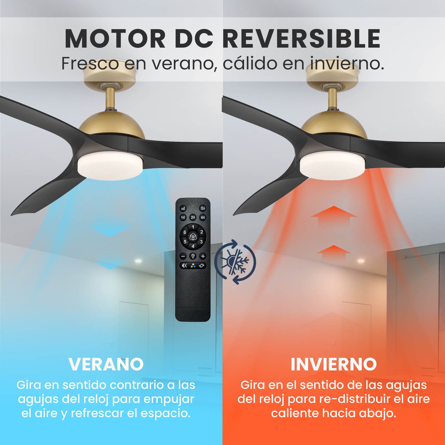 Ventilador de Techo Elevé Comfort M3 3 Aspas 52 Pulgadas