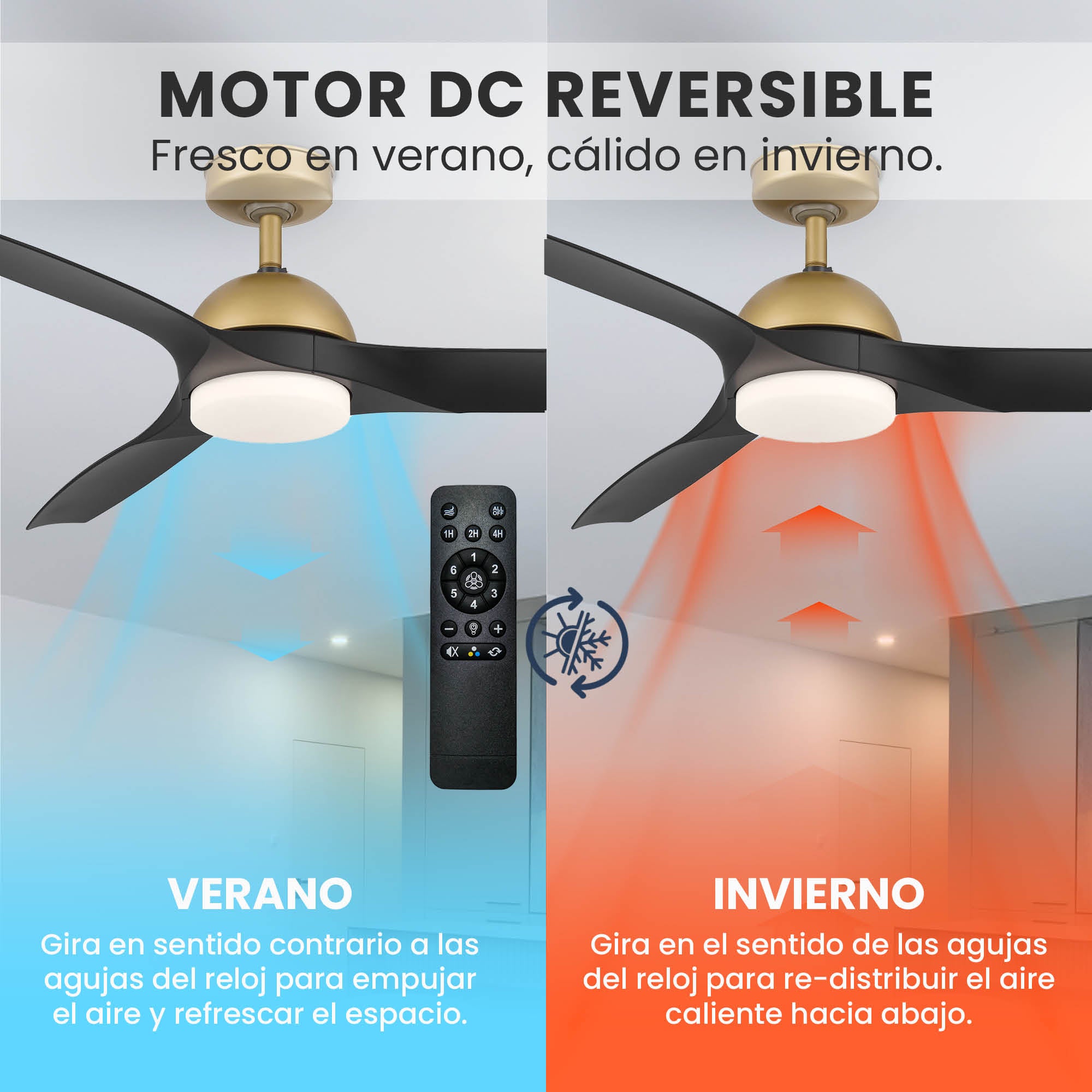 Ventilador de Techo Elevé Comfort M3 3 Aspas 52 Pulgadas
