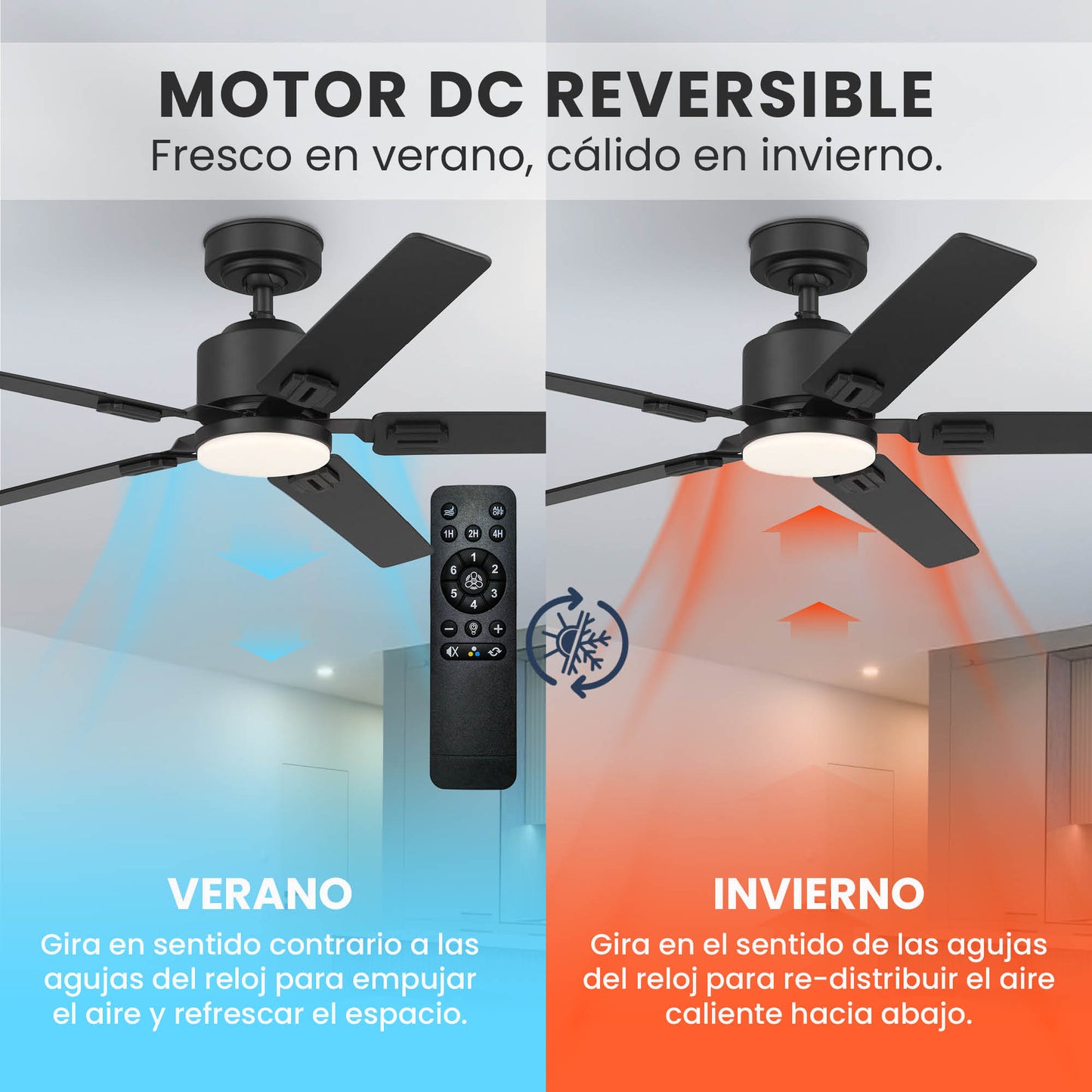 Ventilador de Techo Elevé Comfort M5 5 Aspas 52 Pulgadas