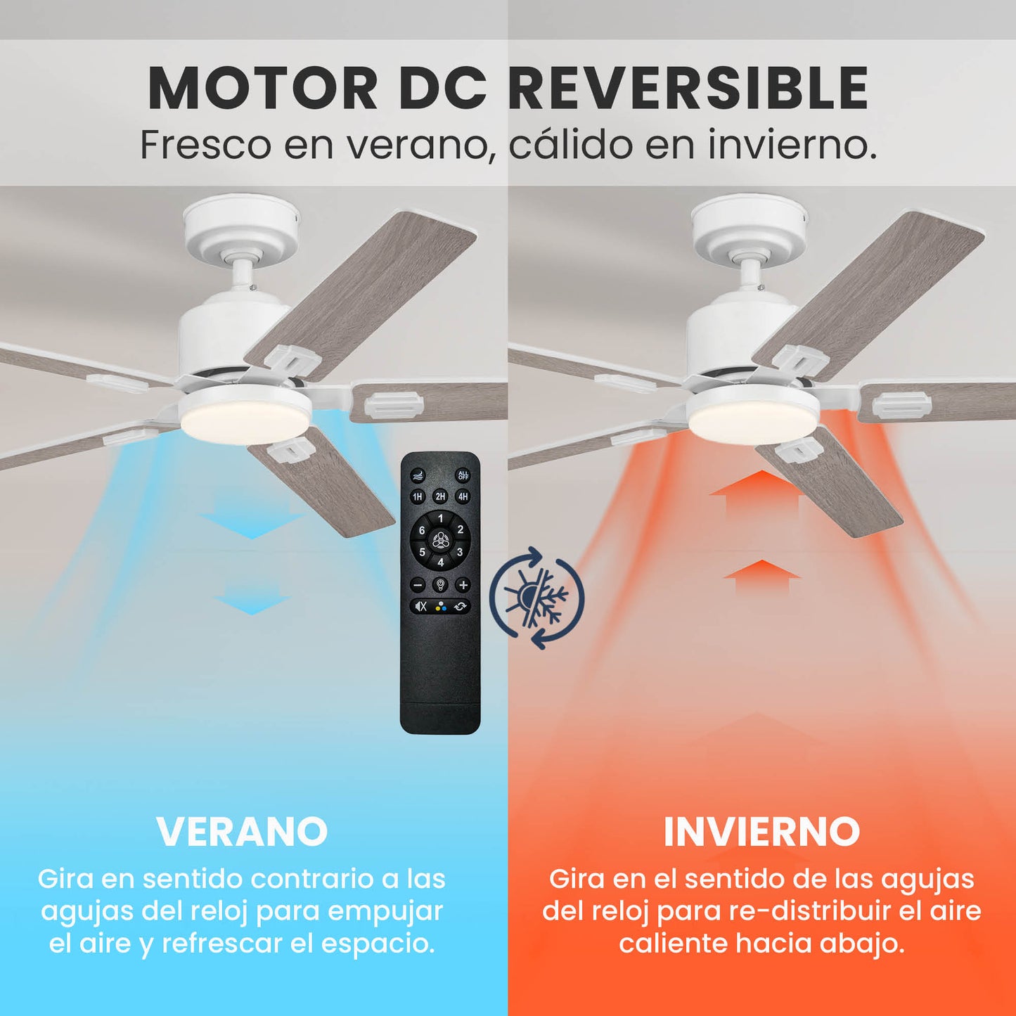 Ventilador de Techo Elevé Comfort M5 5 Aspas 52 Pulgadas