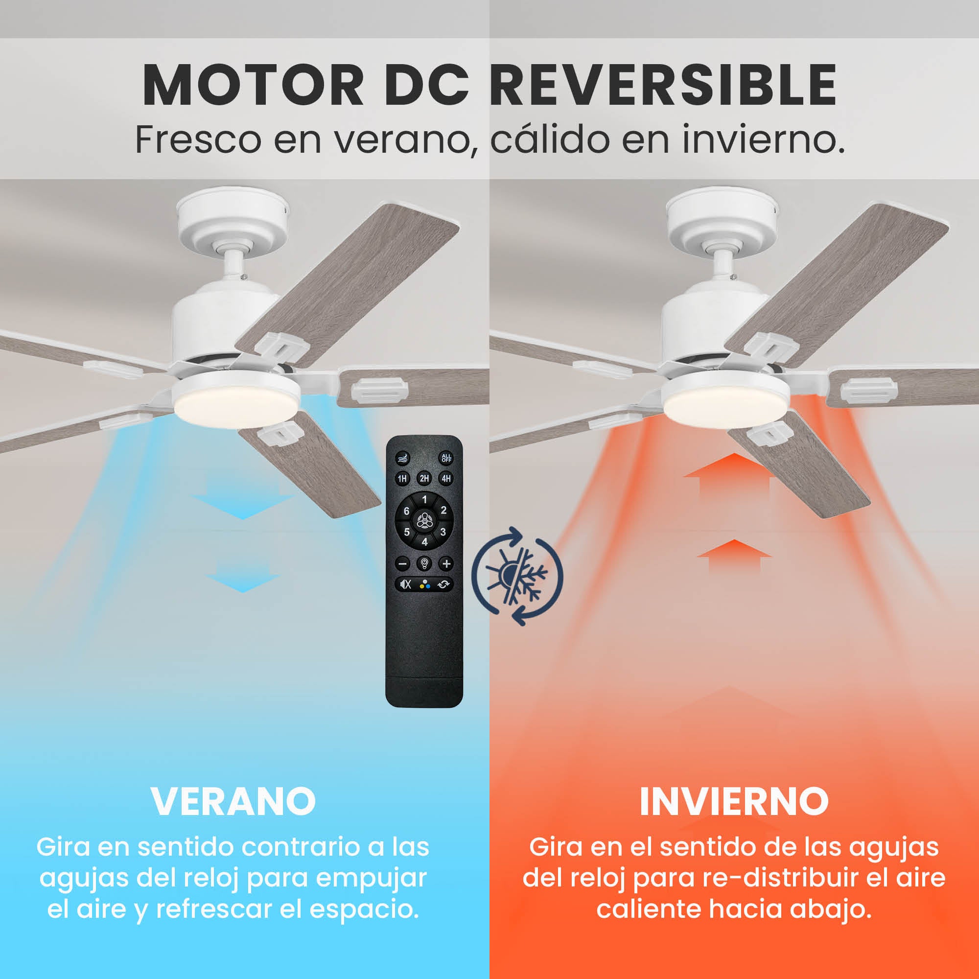 Ventilador de Techo Elevé Comfort M5 5 Aspas 52 Pulgadas