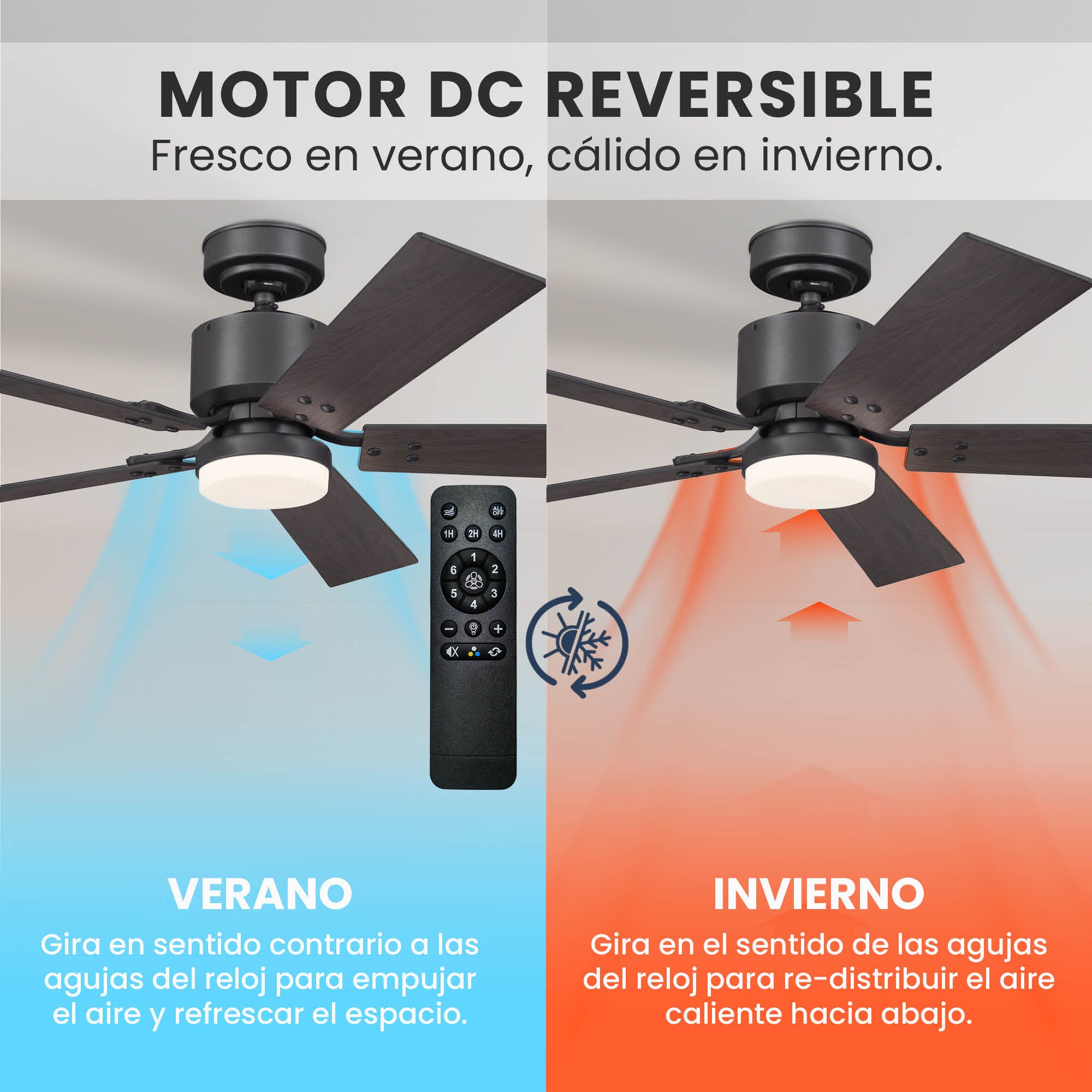 Ventilador de Techo Elevé Comfort M4 5 Aspas 52 Pulgadas