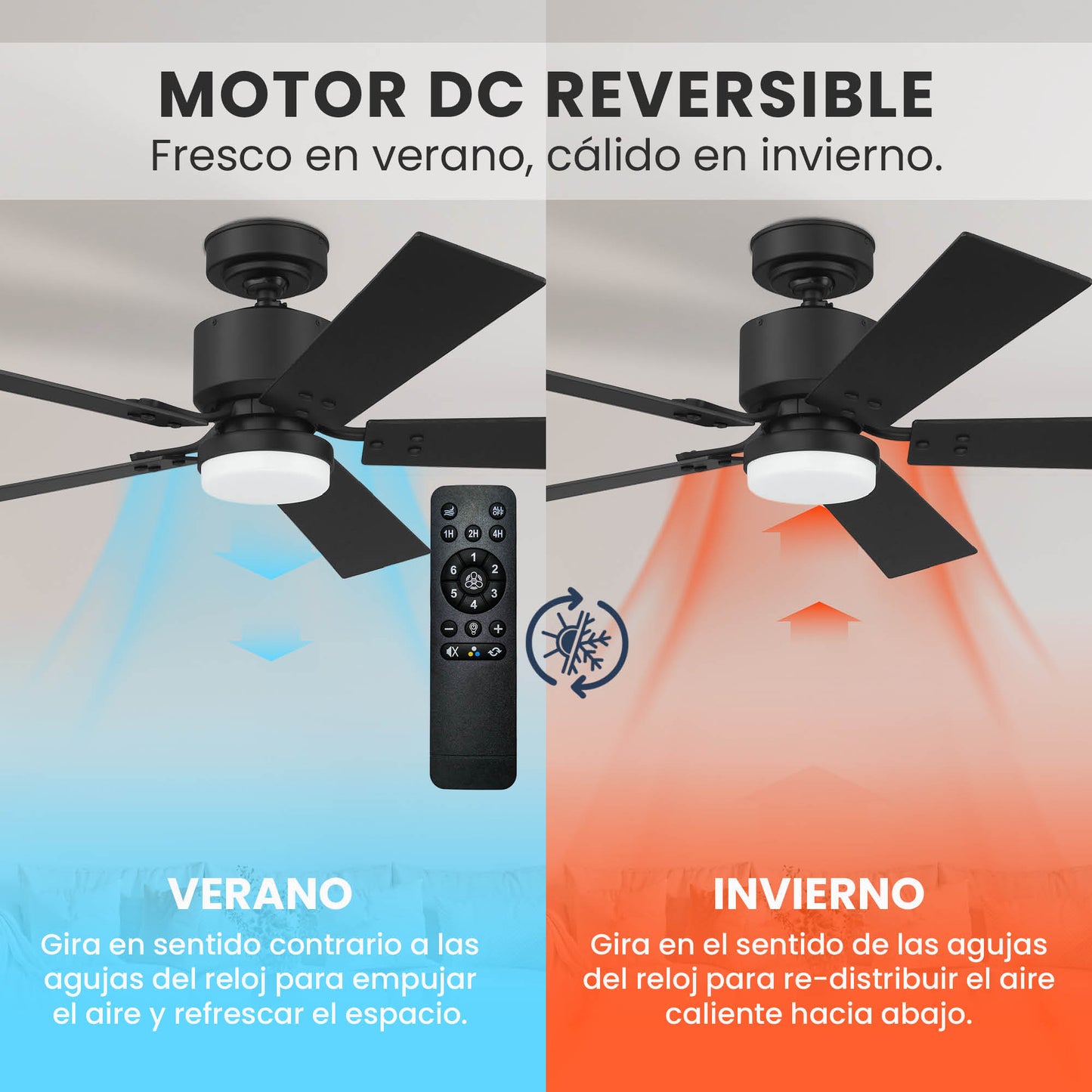 Ventilador de Techo Elevé Comfort M4 5 Aspas 52 Pulgadas