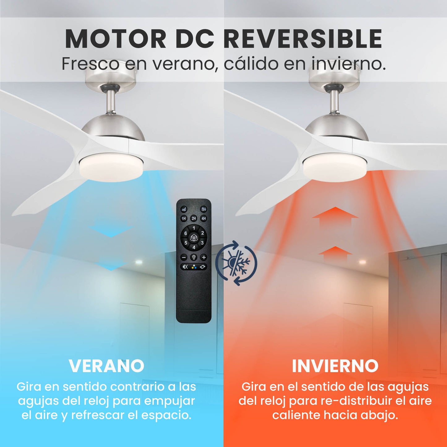 Ventilador de Techo Elevé Comfort M3 3 Aspas 52 Pulgadas