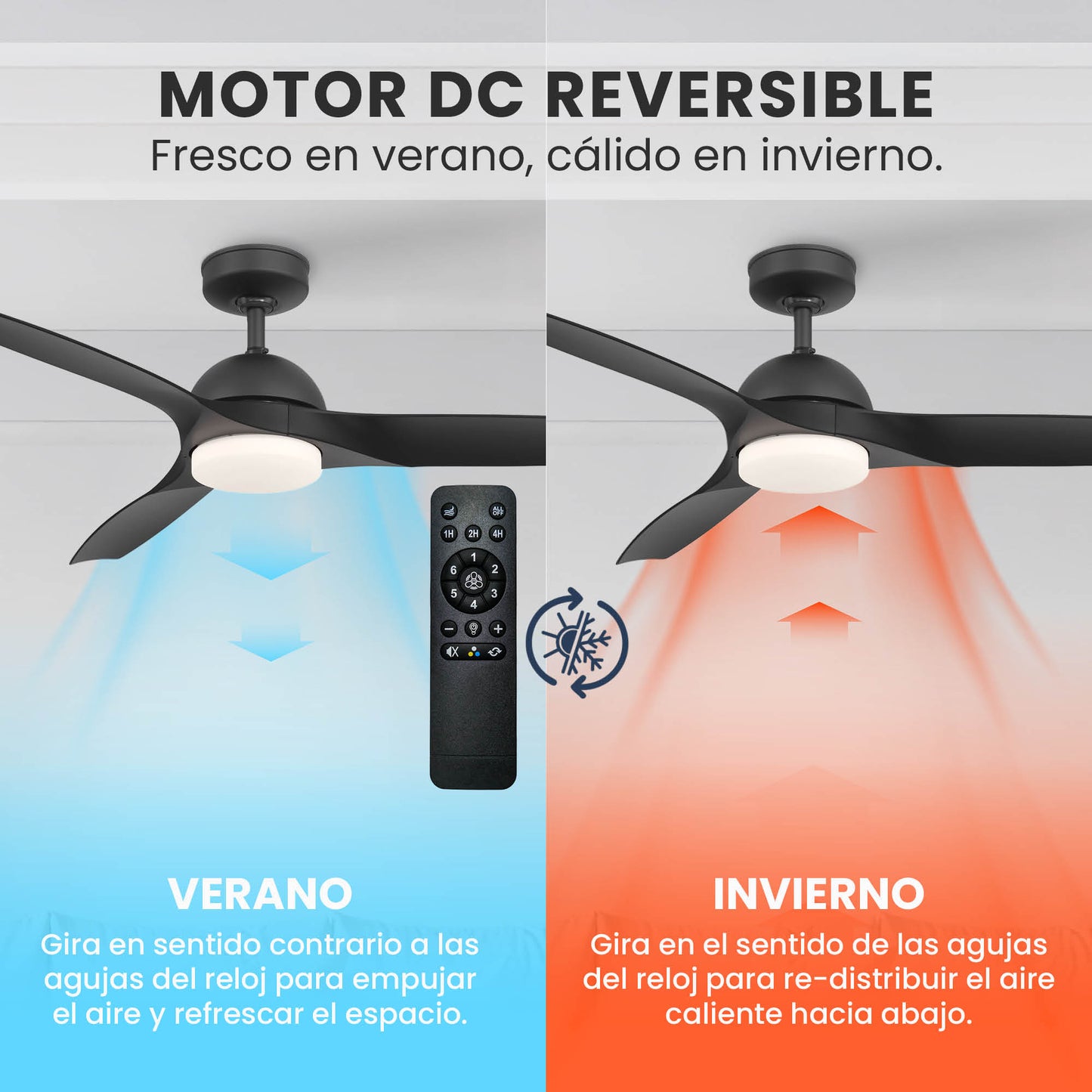 Ventilador de Techo Elevé Comfort M3 3 Aspas 52 Pulgadas