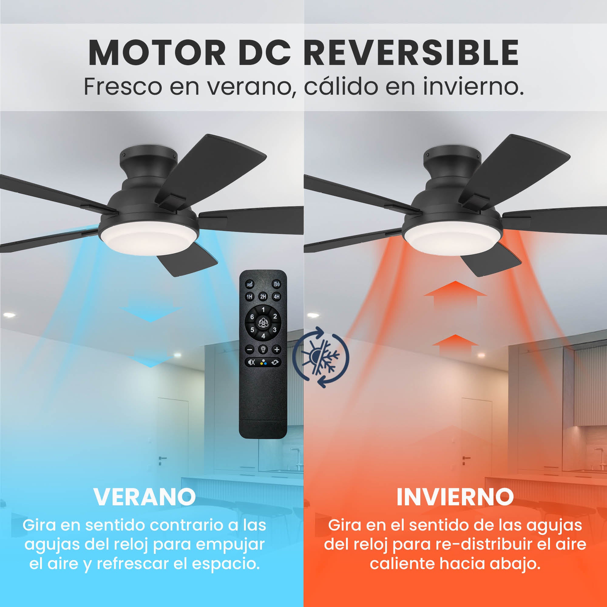 Ventilador de Techo Elevé Comfort M1 Perfil Bajo 5 Aspas 44 Pulgadas - HUNTER FAN