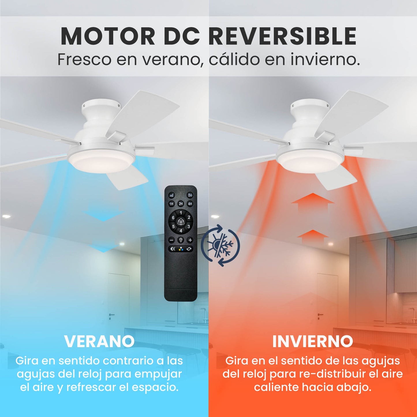 Ventilador de Techo Elevé Comfort M1 Perfil Bajo 5 Aspas 44 Pulgadas - HUNTER FAN