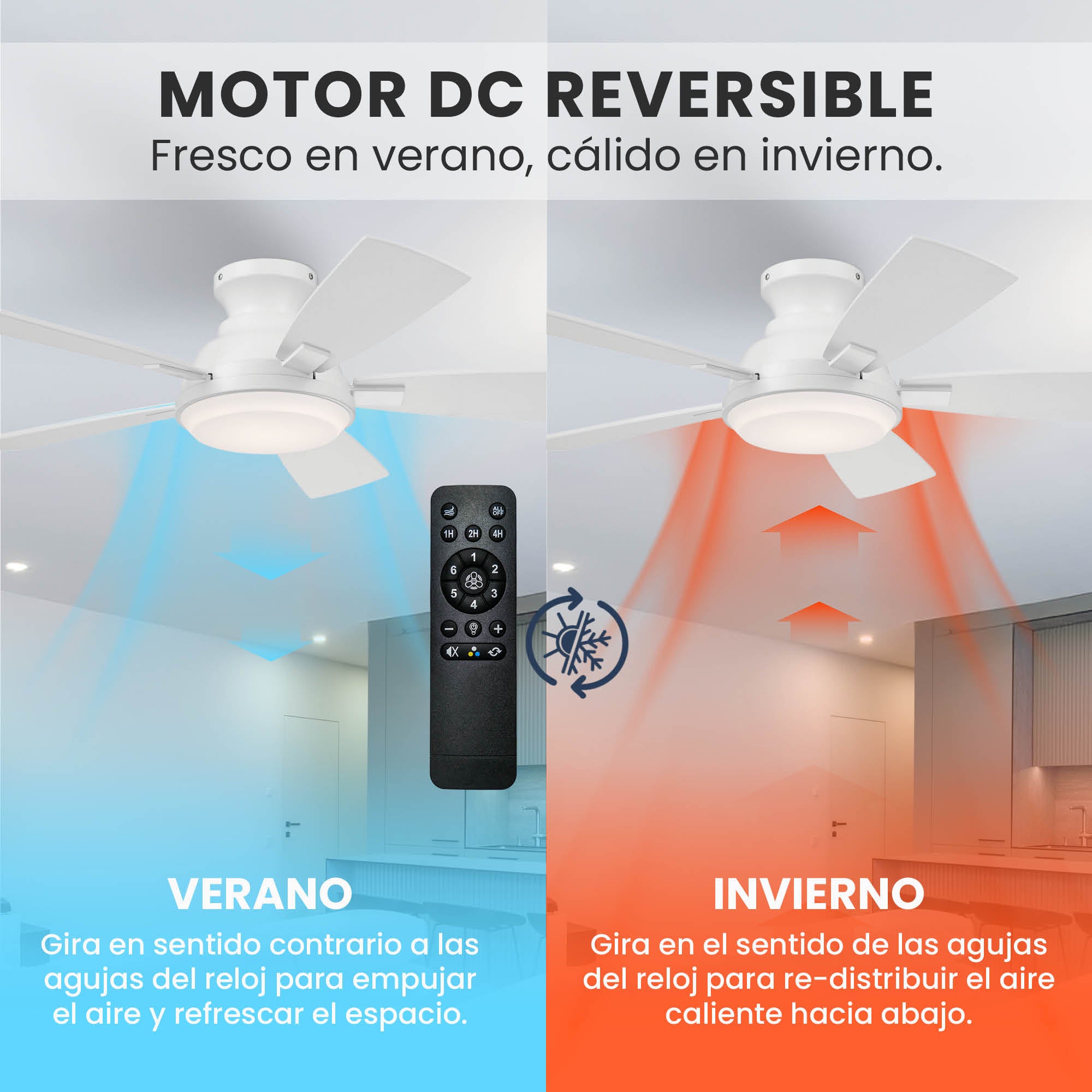 Ventilador de Techo Elevé Comfort M1 Perfil Bajo 5 Aspas 44 Pulgadas - HUNTER FAN
