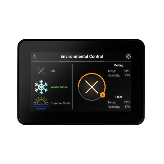Control Ambiental para Ventilador HVLS Serie 700E