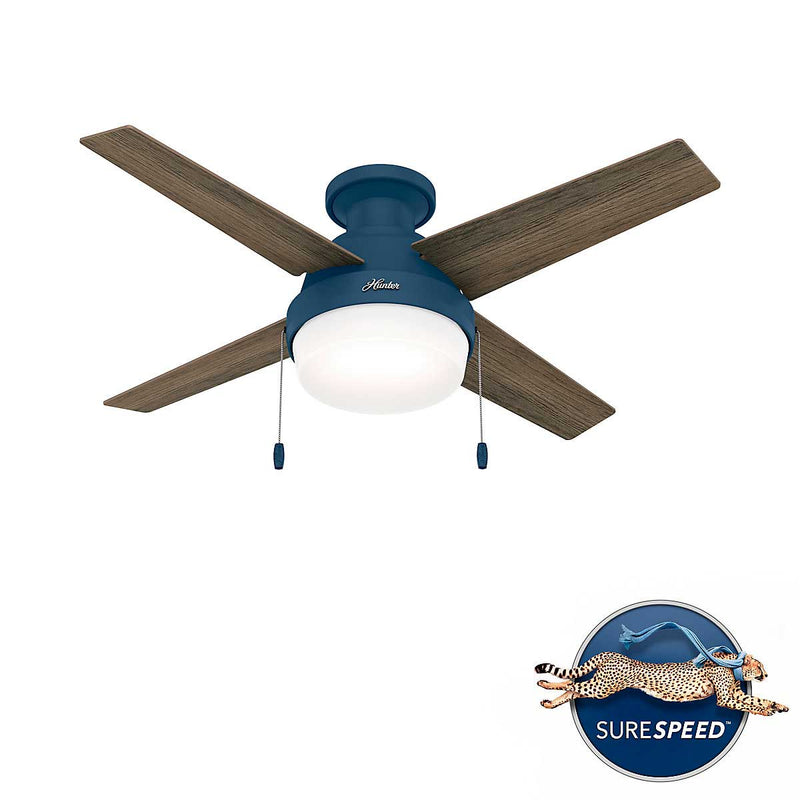 Ristrello Ceiling Fan with Light 44 inches
